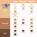 کانسیلر شیگلم